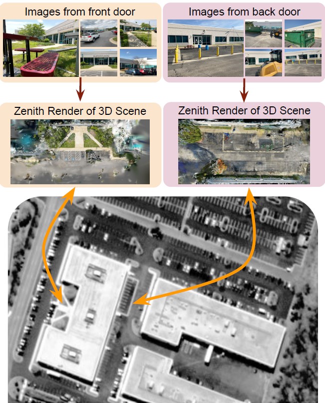 wrivinder Figure 1